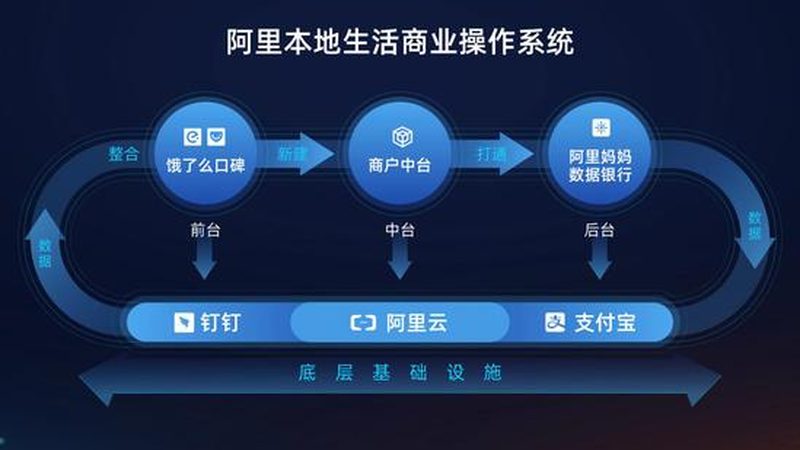 下水道疏通加盟，收费标准背后的考量因素